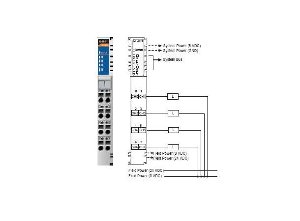 Moxa M-2801 8DO, source, MOSFET, 24VDC, 0.5A, RTB 